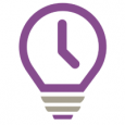 247 Labs