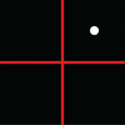 Cartesian DataSciences