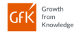 Growth From Knowledge