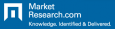 Market Research.com