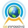 Om Infowave