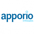 Android apps