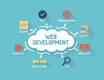 Web Pix Technology