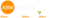 ABW Medical