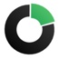 Origin CRM