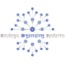 Strategic Organizing Systems