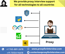 DevOps Online Job Support for freshers